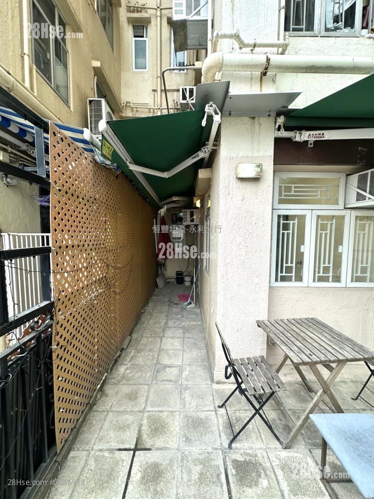 Gold Mine Building Rental 2 Bedrooms , 1 Bathroom 260 ft²