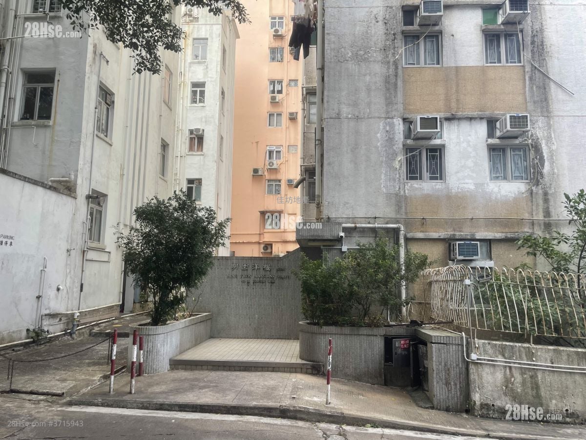 Ming Yuen Mansions Rental 2 Bedrooms , 1 Bathroom 441 ft²