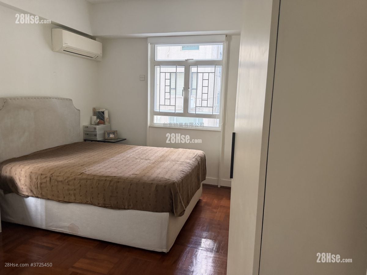 Skyline Mansion Sell 1,258 ft²