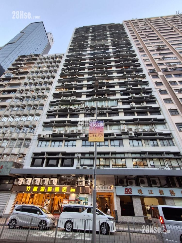 Seaview Commercial Building Sell