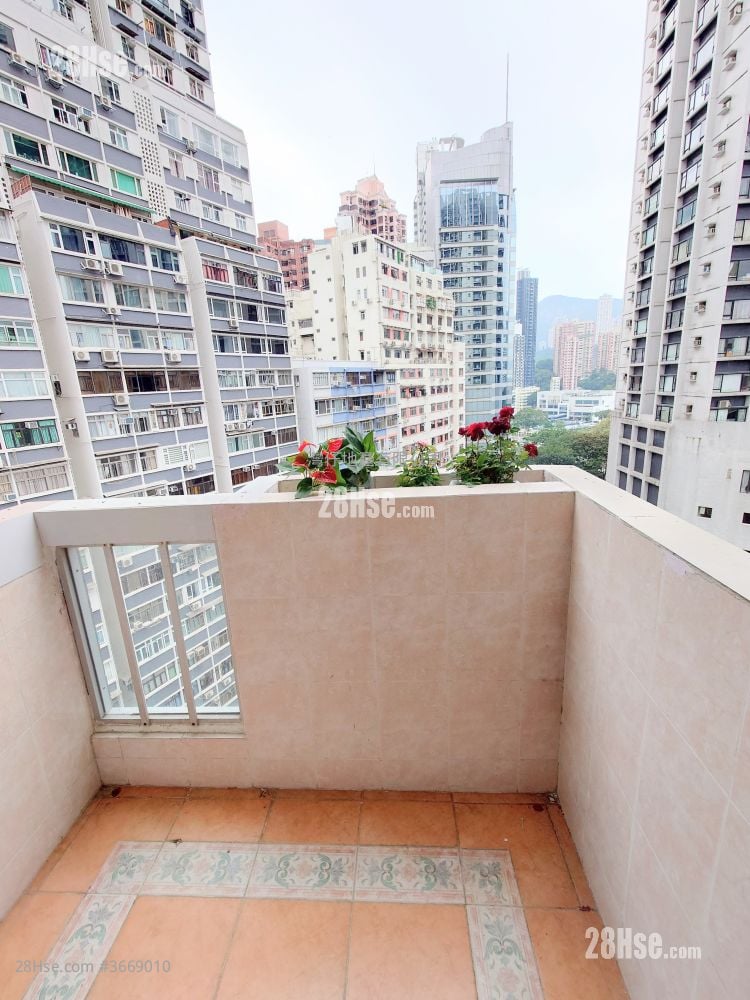 Park View Mansion Sell 3 Bedrooms , 2 Bathrooms 776 ft²