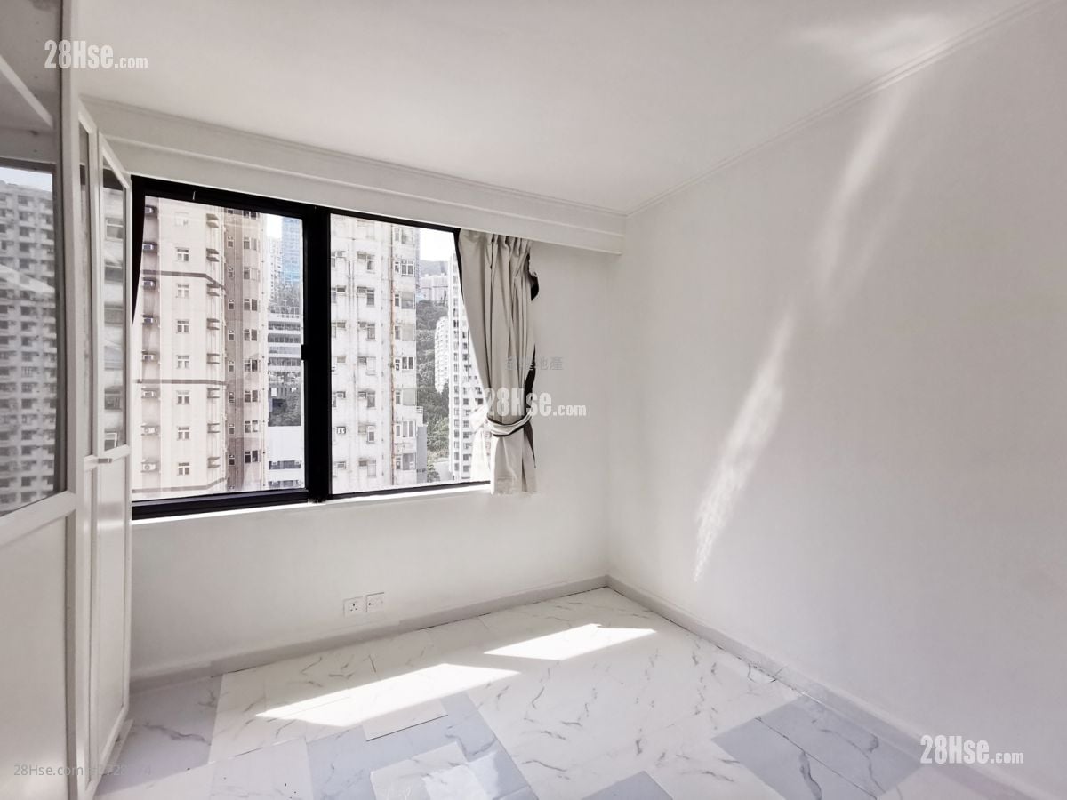 Wing On Lodge Rental 3 Bedrooms , 1 Bathroom 1,170 ft²