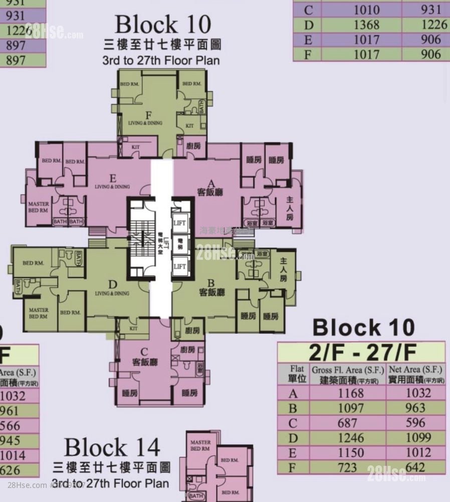 City Garden Sell 3 Bedrooms , 2 Bathrooms 963 ft²