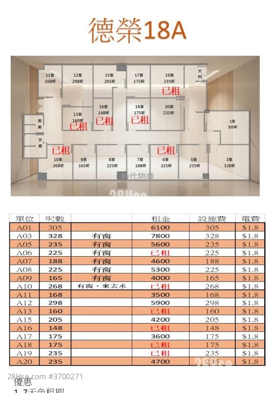 德荣工业大厦 租盘