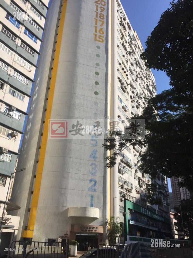 康民工业中心 售盘