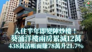 入住半年即變陣炒樓！ 葵涌洋樓兩房累減12萬 438萬沽帳面賺78萬升21.7%