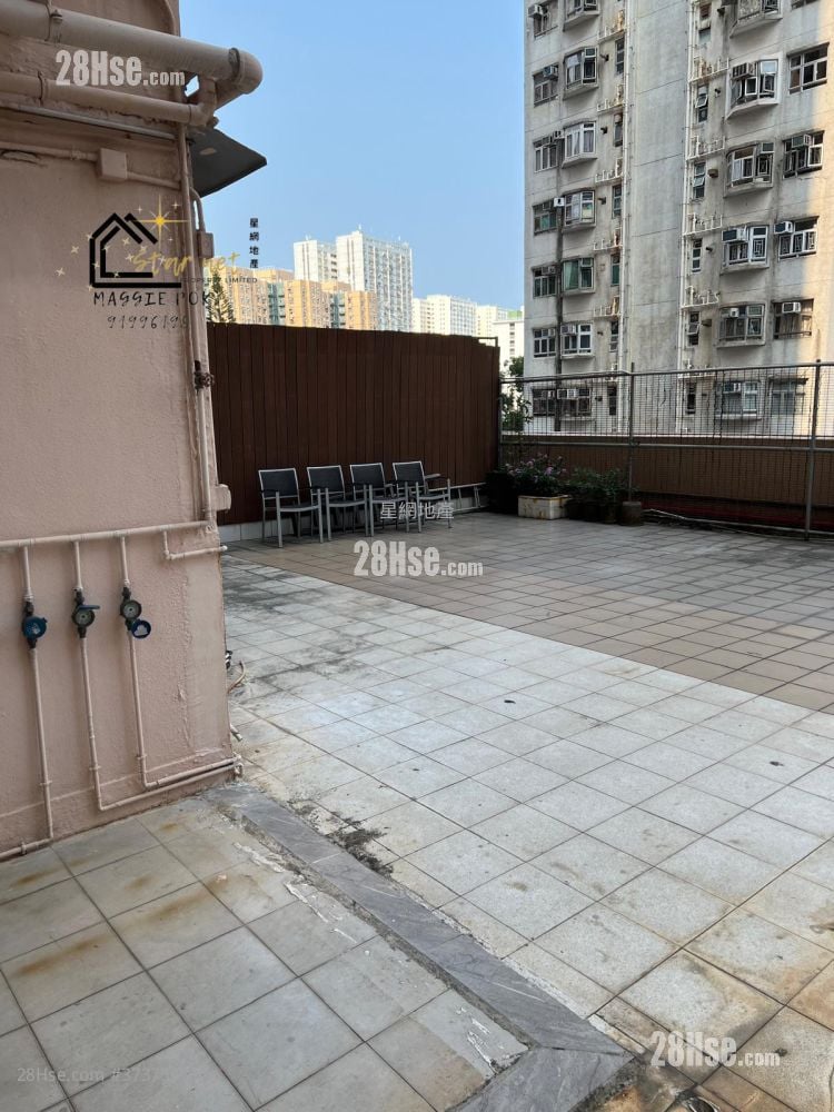 Mei Sun Building Sell 3 Bedrooms , 1 Bathroom 588 ft²