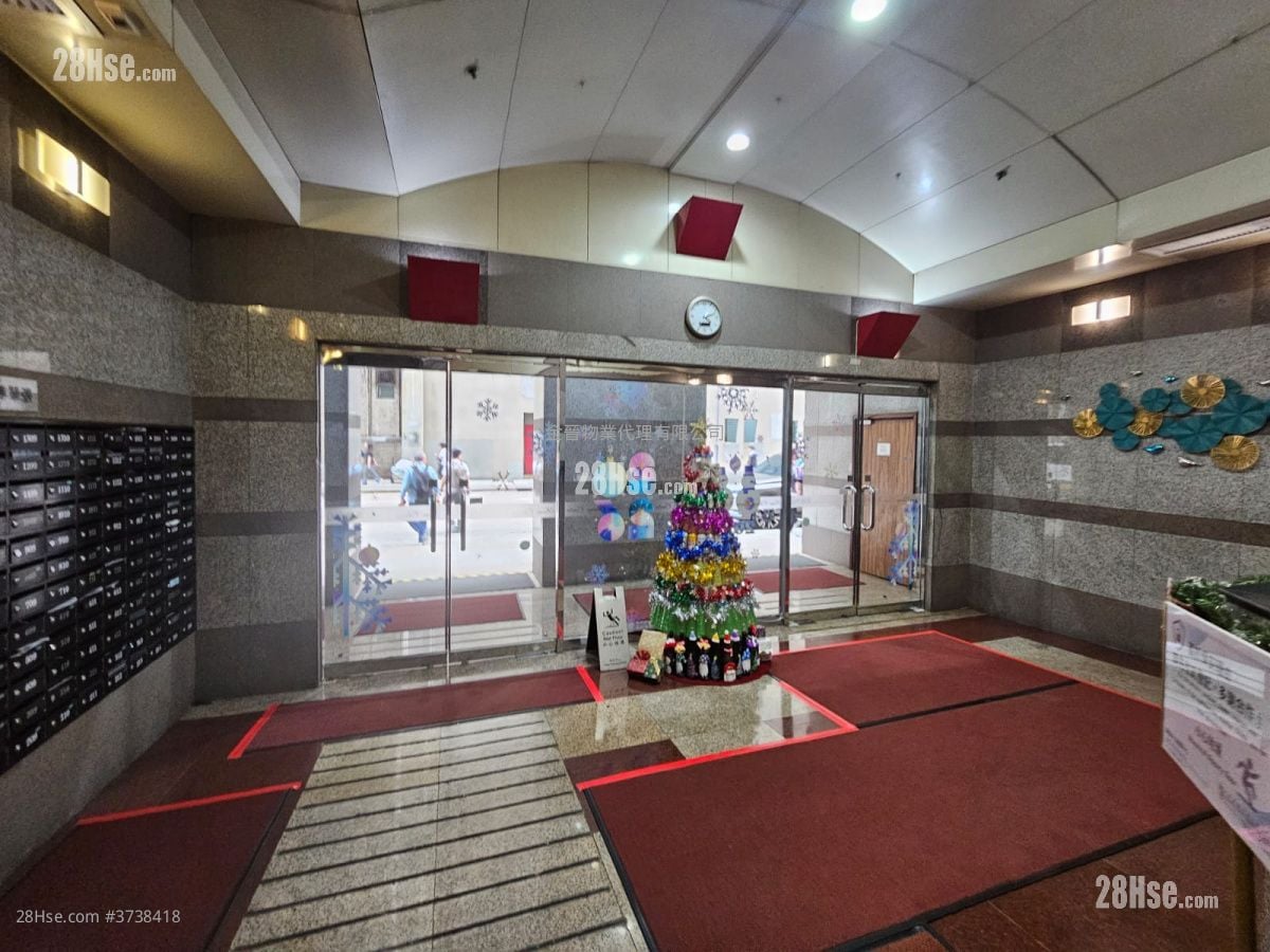 Kwai Cheong Centre Sell