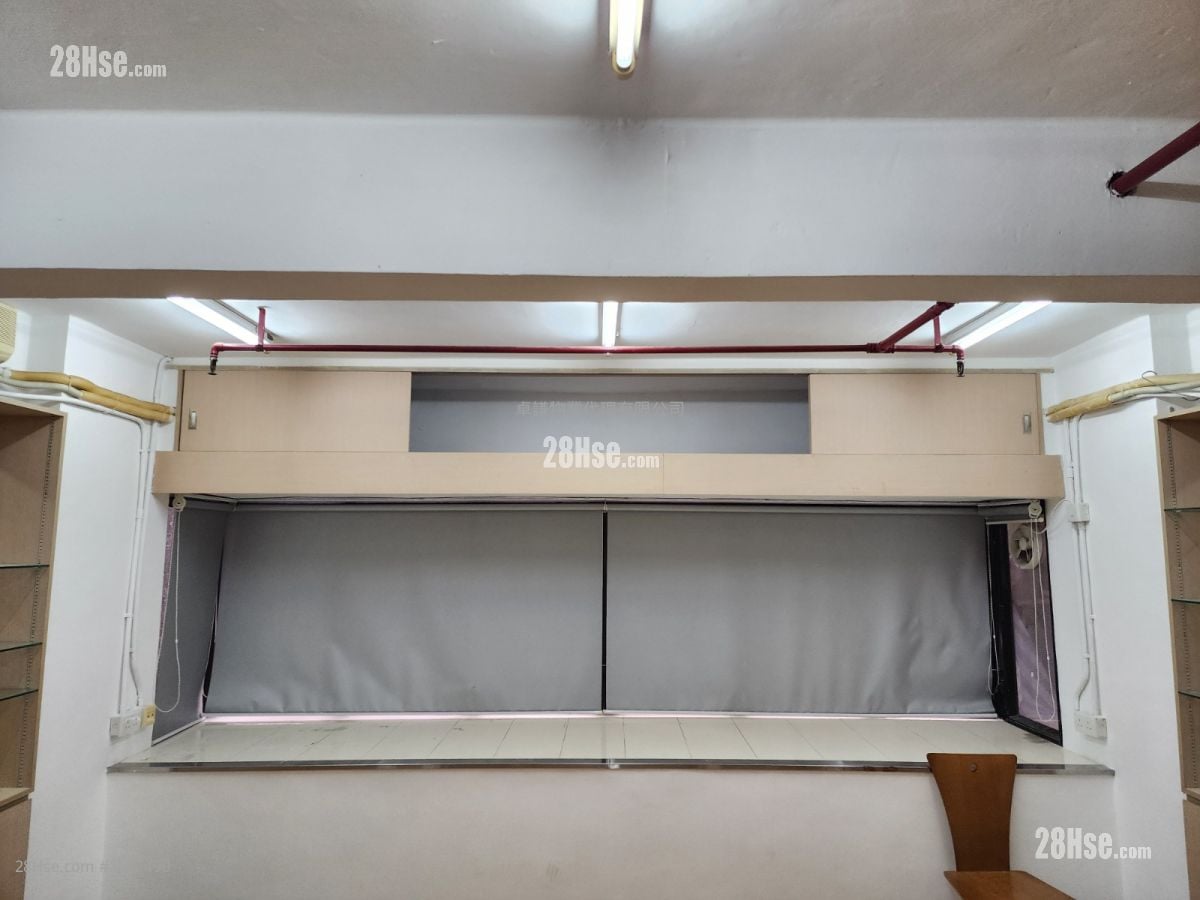 Ruby Commercial Building  Sell