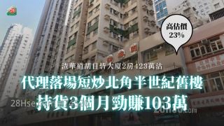代理落场短炒北角半世纪旧楼 胡日皆大厦3个月炒贵103万