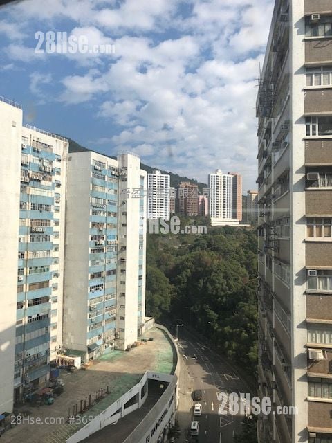 Industrial Building Sell