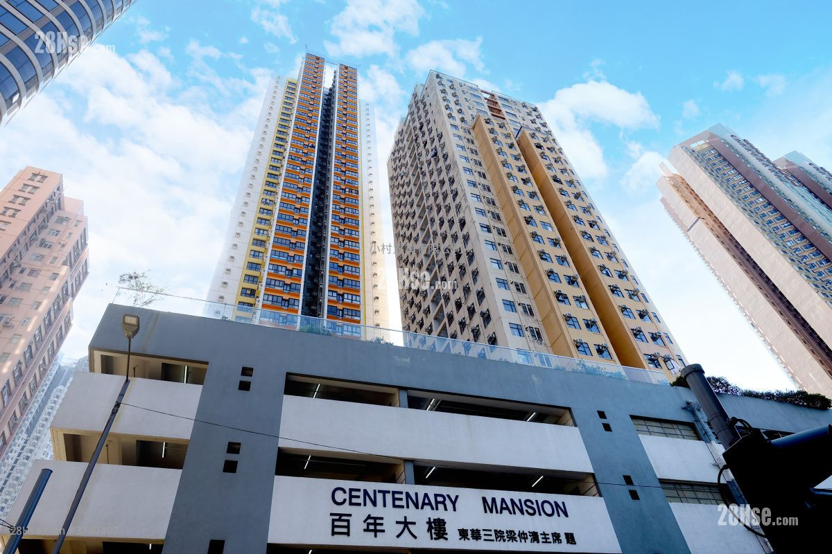 大廈外觀: 百年大樓 租盤 2 房 , 1 浴室 416 平方呎
