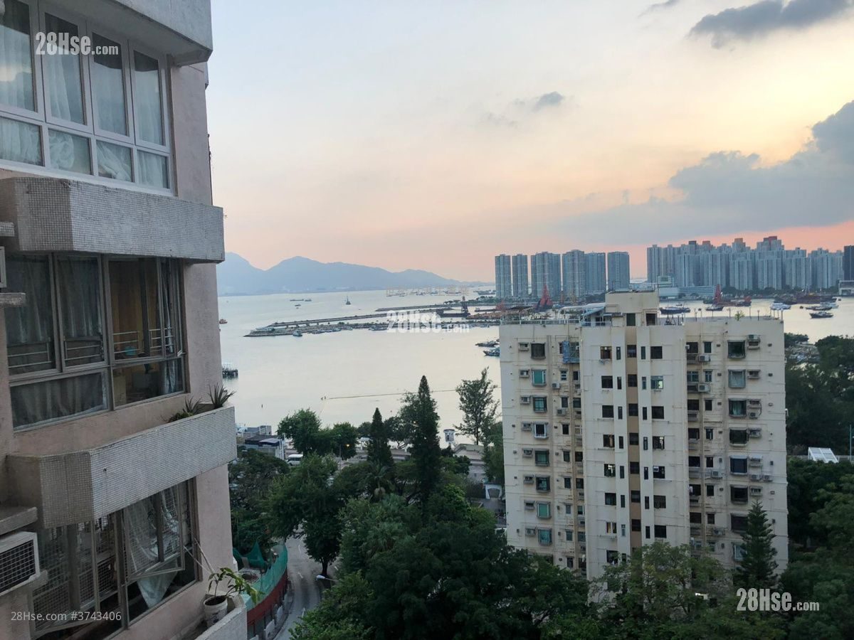 Dragon Inn Court Sell 692 ft²