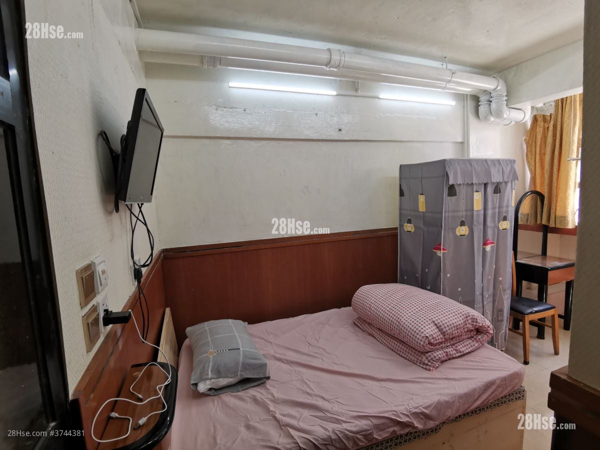 Wing Wah Building Rental 100 ft²