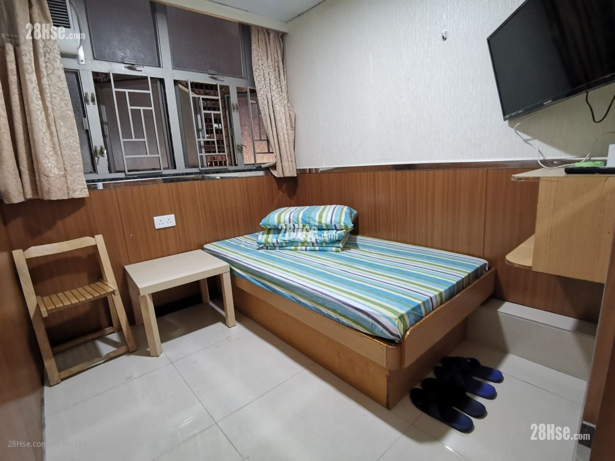 Wing Wah Building Rental 100 ft²