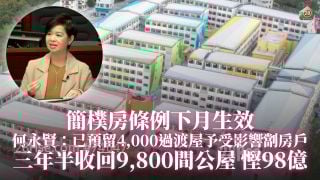 简朴房条例下月生效 何永贤：已预留4,000伙过渡屋予受影响劏房户｜三年半收回9,800个公屋单位悭98亿