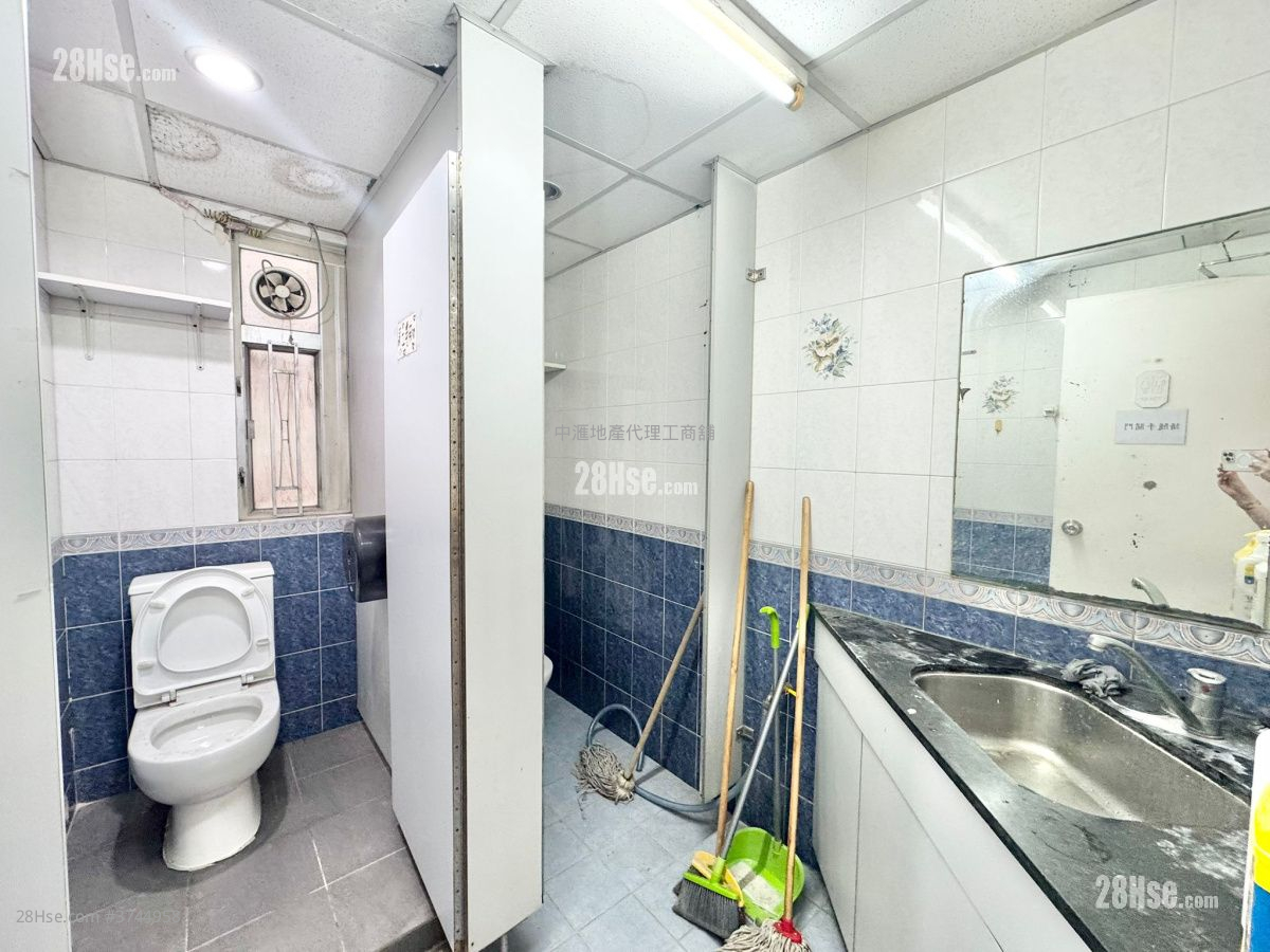 香港工業中心 租盤