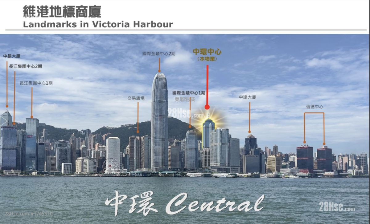 中环中心 售盘 1,100 平方尺