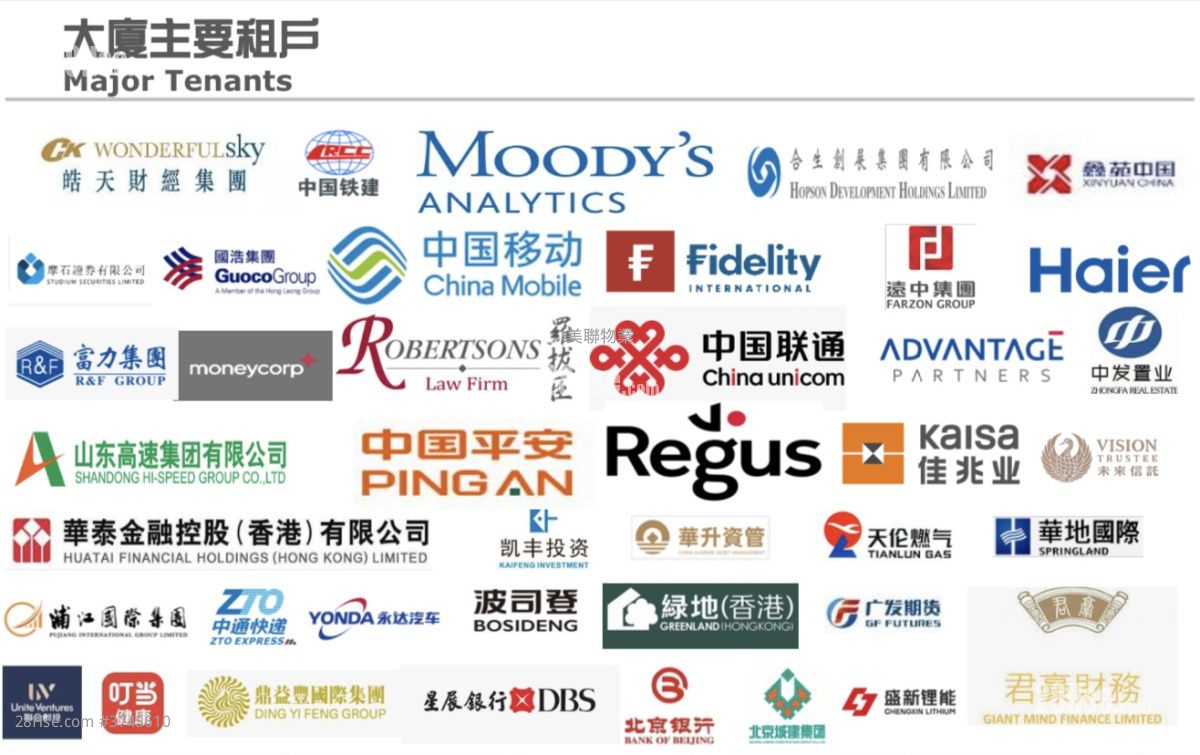 中环中心 售盘 1,100 平方尺