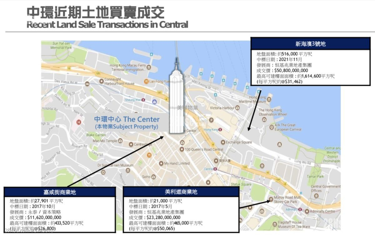 中环中心 售盘 1,100 平方尺