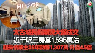 太古城长假期现大额成交 近千尺三房套1,595万沽｜超长情业主持货35年 劲赚1,307万升值4.5倍