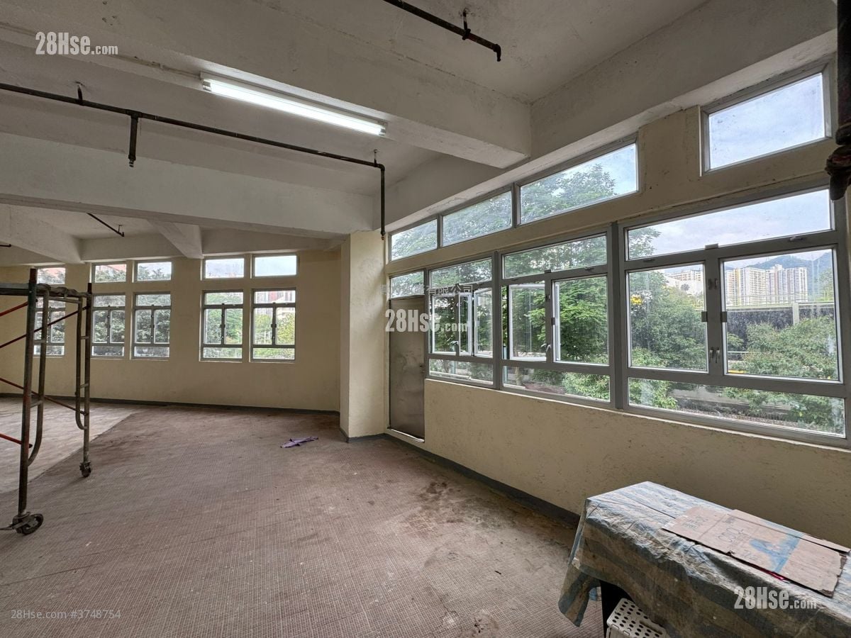 Transport City Building Sell