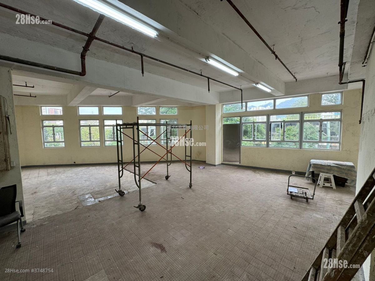 Transport City Building Sell