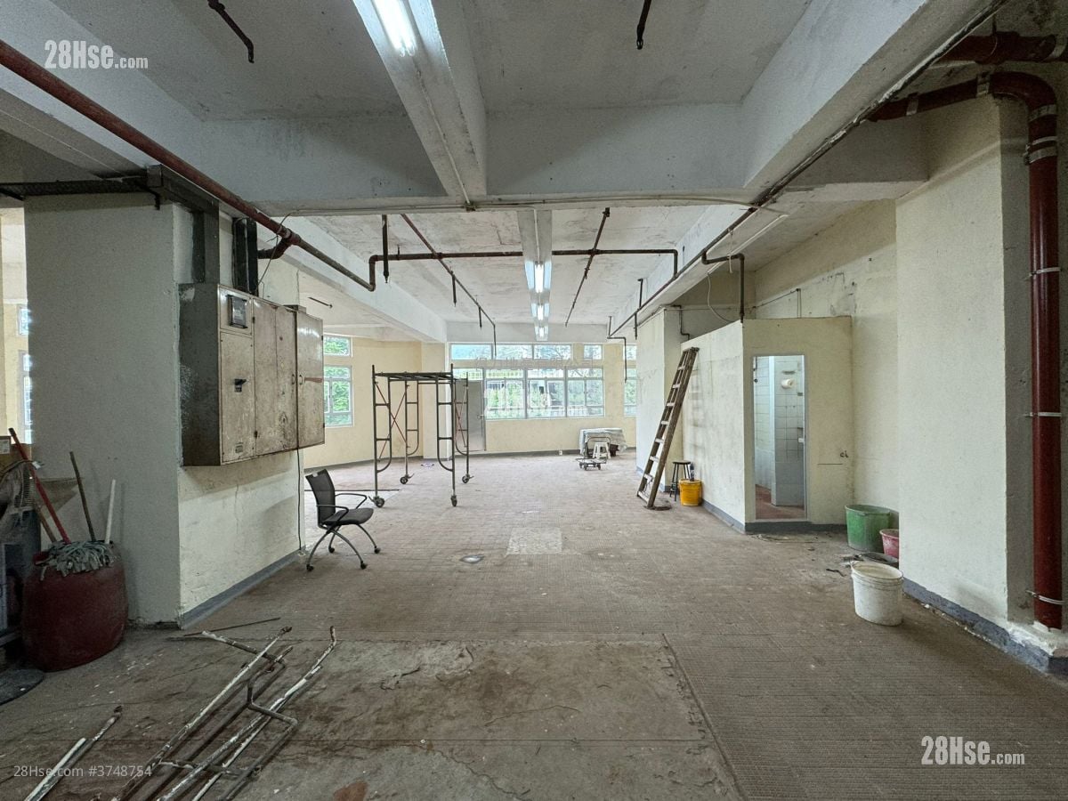 Transport City Building Sell