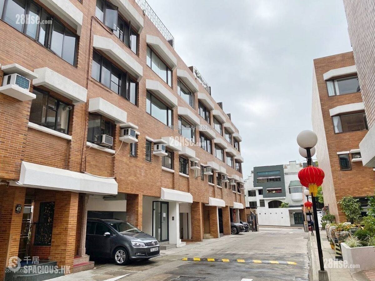 Sunderland Estate Sell 2,059 ft²