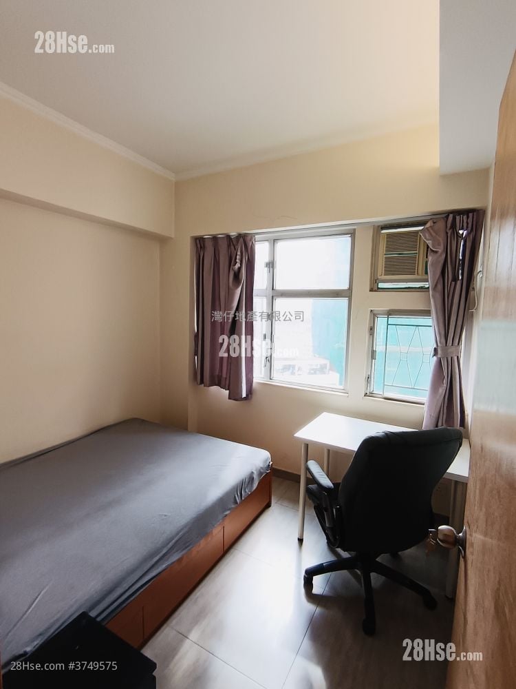 Kwong Sang Hong Building Rental 2 Bedrooms , 1 Bathroom 490 ft²