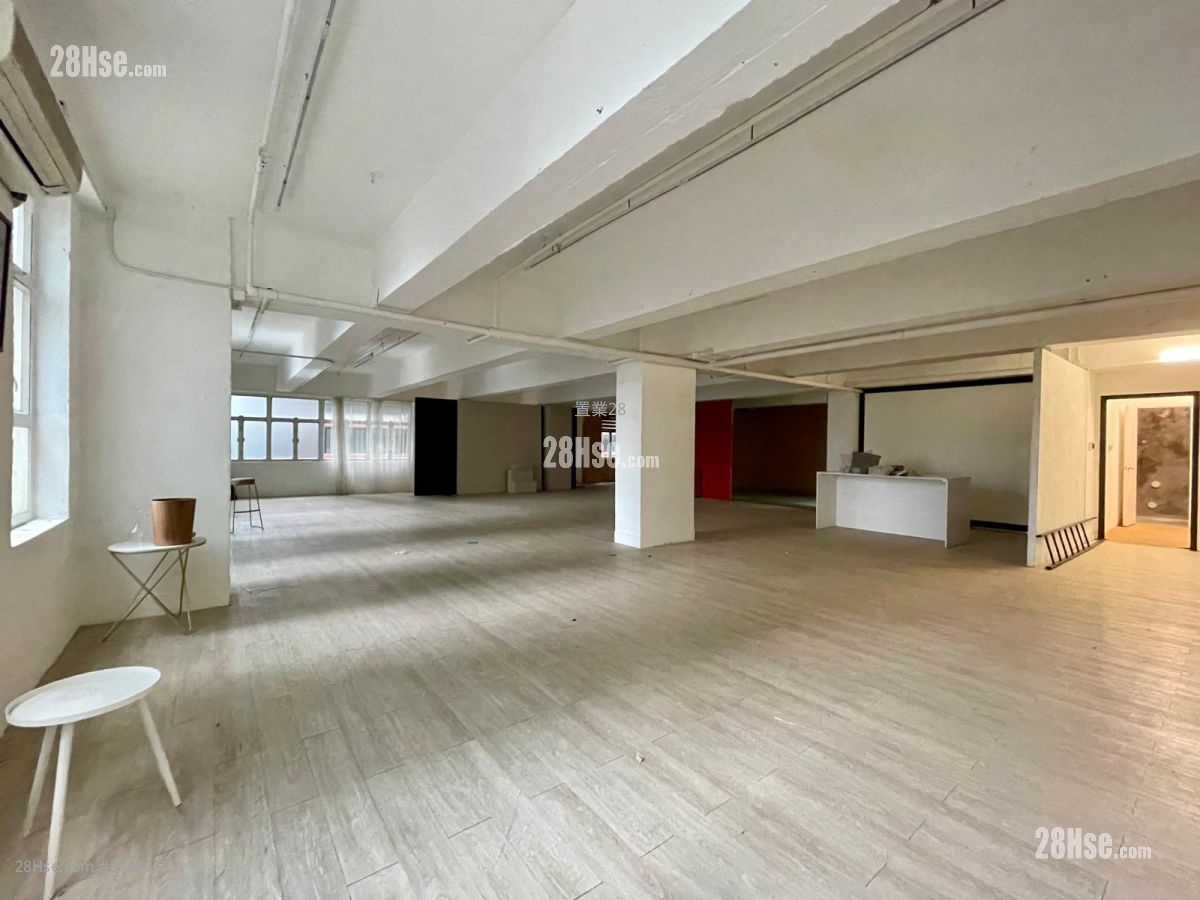 昌兴工业大厦 租盘