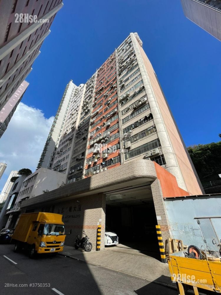 Kwong Ga Factory Building Rental