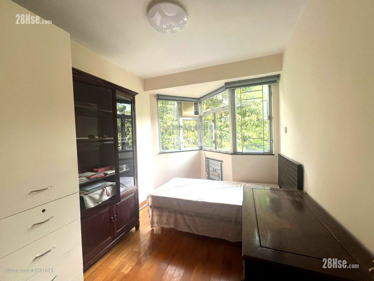 Mount Parker Lodge Sell 4 Bedrooms , 2 Bathrooms 872 ft²