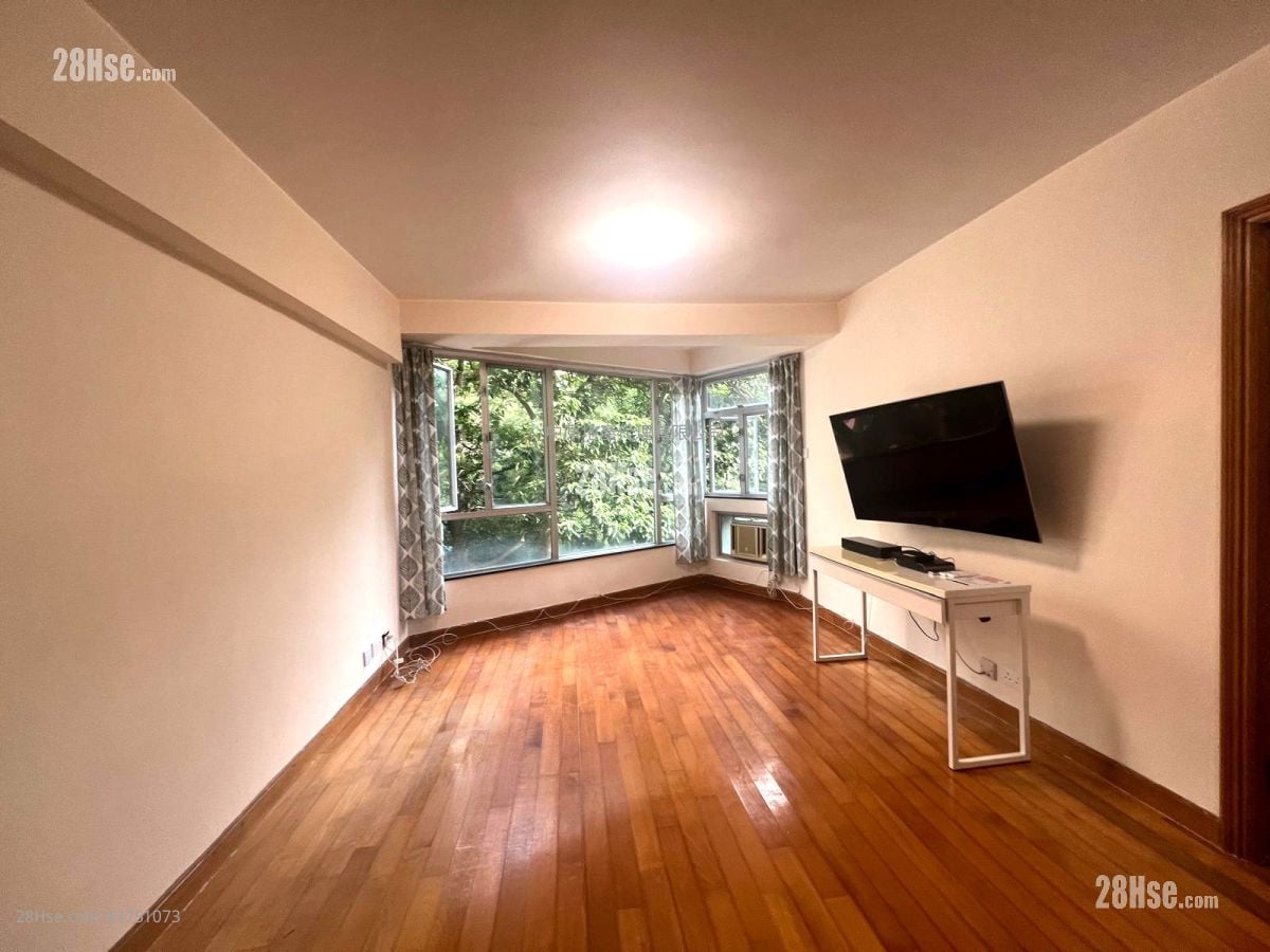 Mount Parker Lodge Sell 4 Bedrooms , 2 Bathrooms 872 ft²