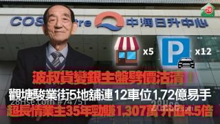 波叔貨變銀主盤劈價沽清！ 觀塘駿業街5地舖連12車位1.72億易手 當年4.9億買入勁蝕65%