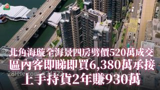 北角海璇全海景四房劈价520万成交 区内客即睇即买6,380万承接 上手持货2年赚930万