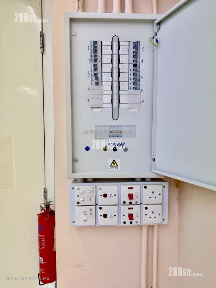 旺角商業大廈 Rental