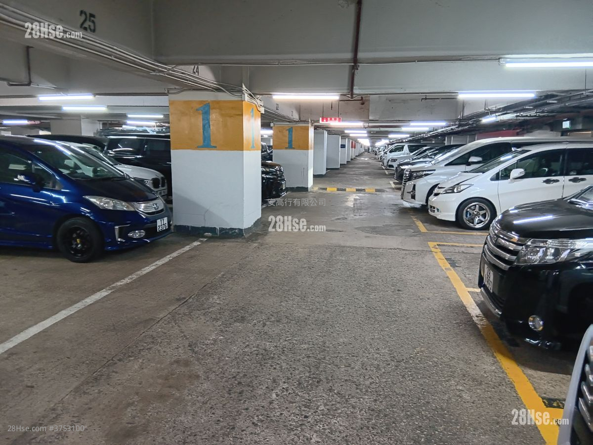 觀塘工業中心 租盤