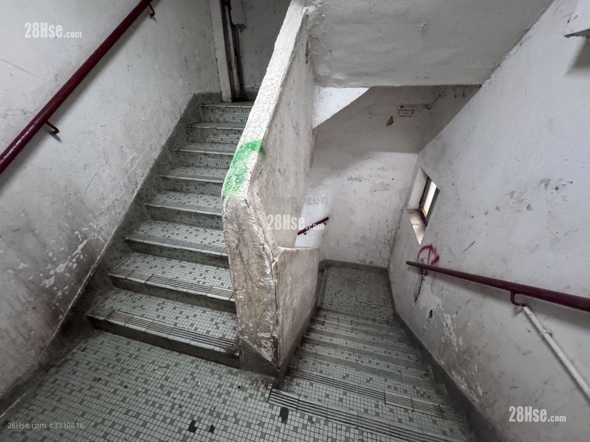 29 Shek Kip Mei Street Rental Studio , 1 Bathroom 130 ft²