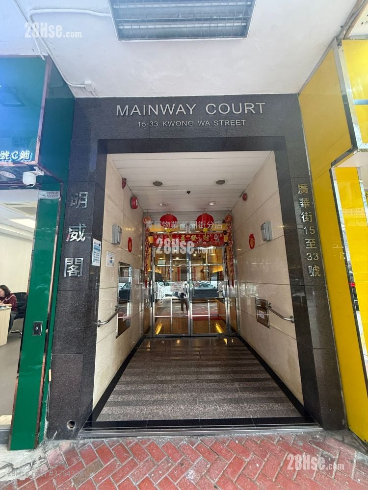 Mainway Court Sell 2 Bedrooms , 1 Bathroom 382 ft²