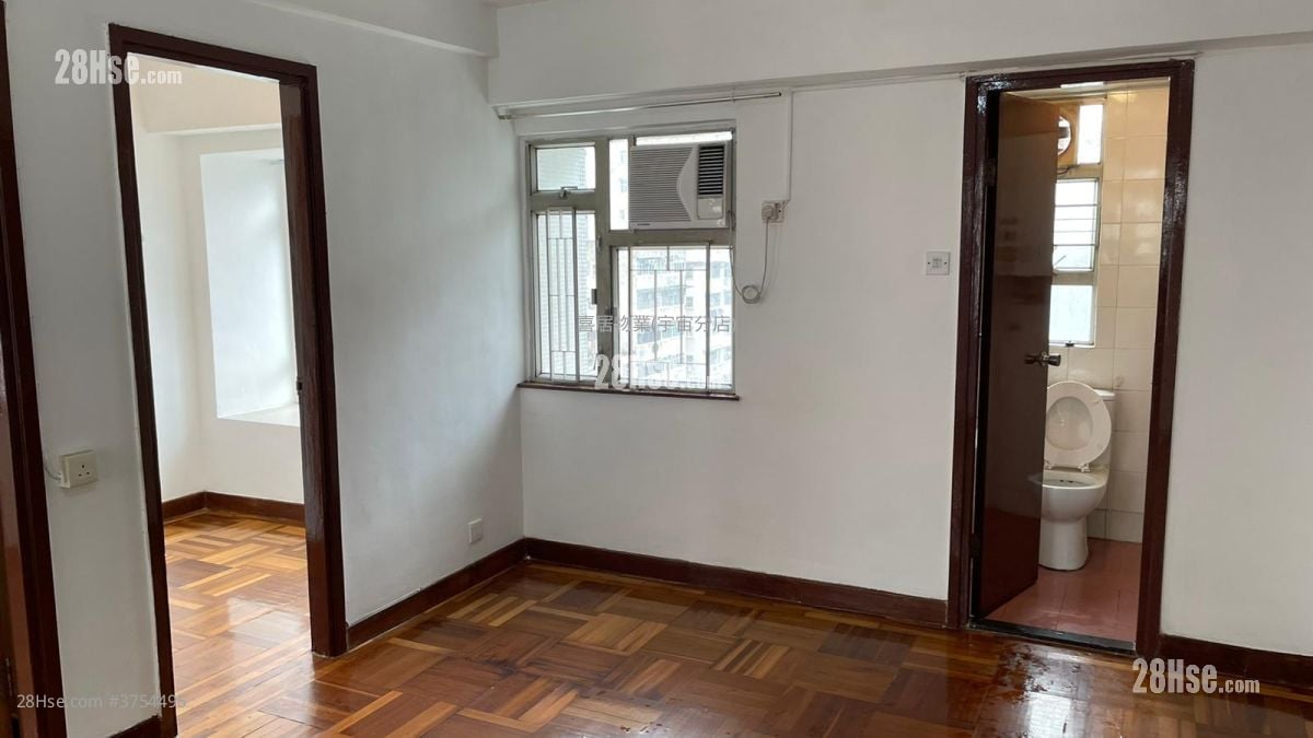 Keswest Mansion Sell 2 Bedrooms 375 ft²