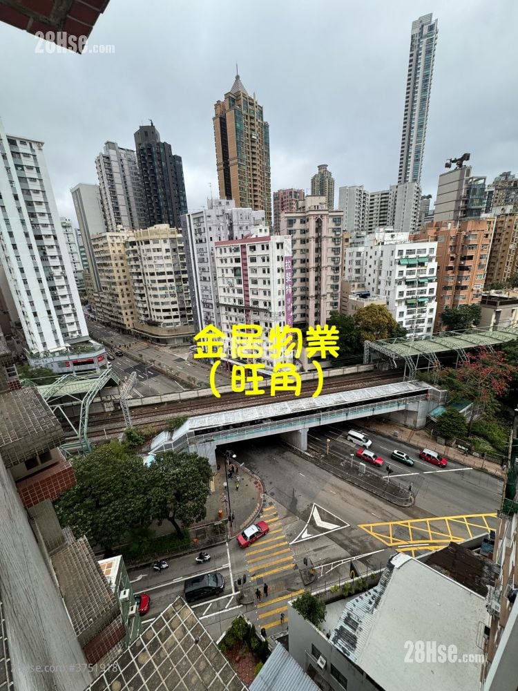 Wealth Commercial Centre Rental