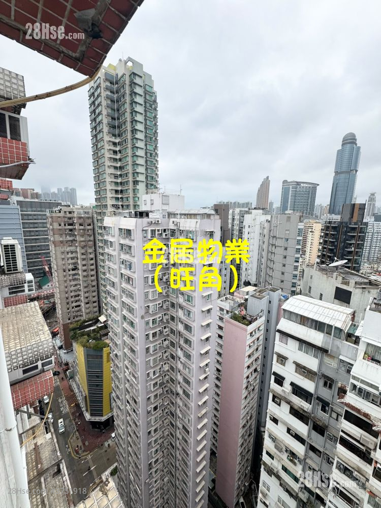 Wealth Commercial Centre Rental