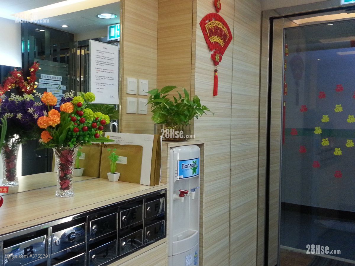 香港工業中心 租盤 250 平方呎