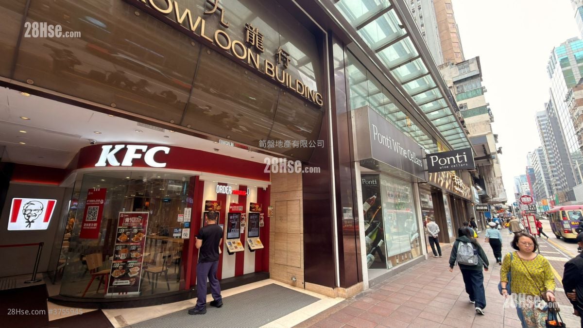 Kowloon Building Rental