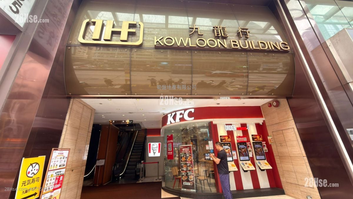 Kowloon Building Rental