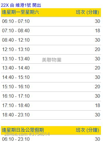 One Victoria Sell 3 Bedrooms , 2 Bathrooms 656 ft²