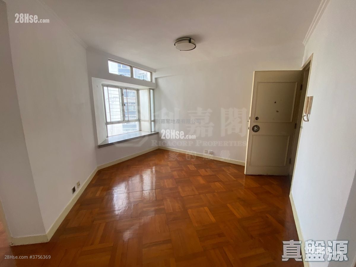 Kingswood Villas Sell 3 Bedrooms 547 ft²