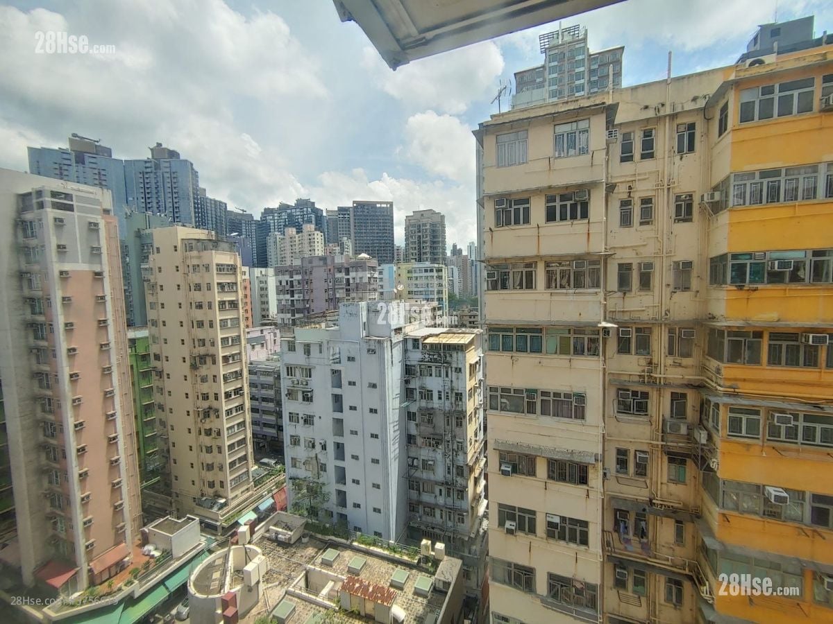 Perfect Mansion Sell 2 Bedrooms , 1 Bathroom 260 ft²