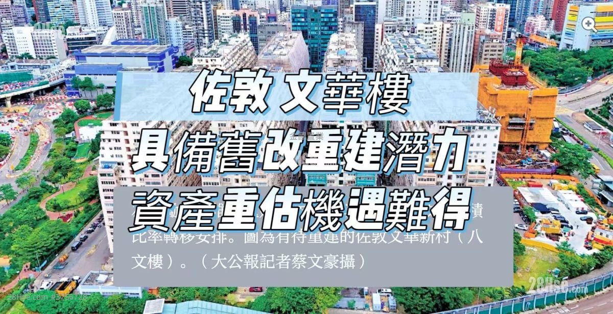 Man Wah Building Sell 820 ft²